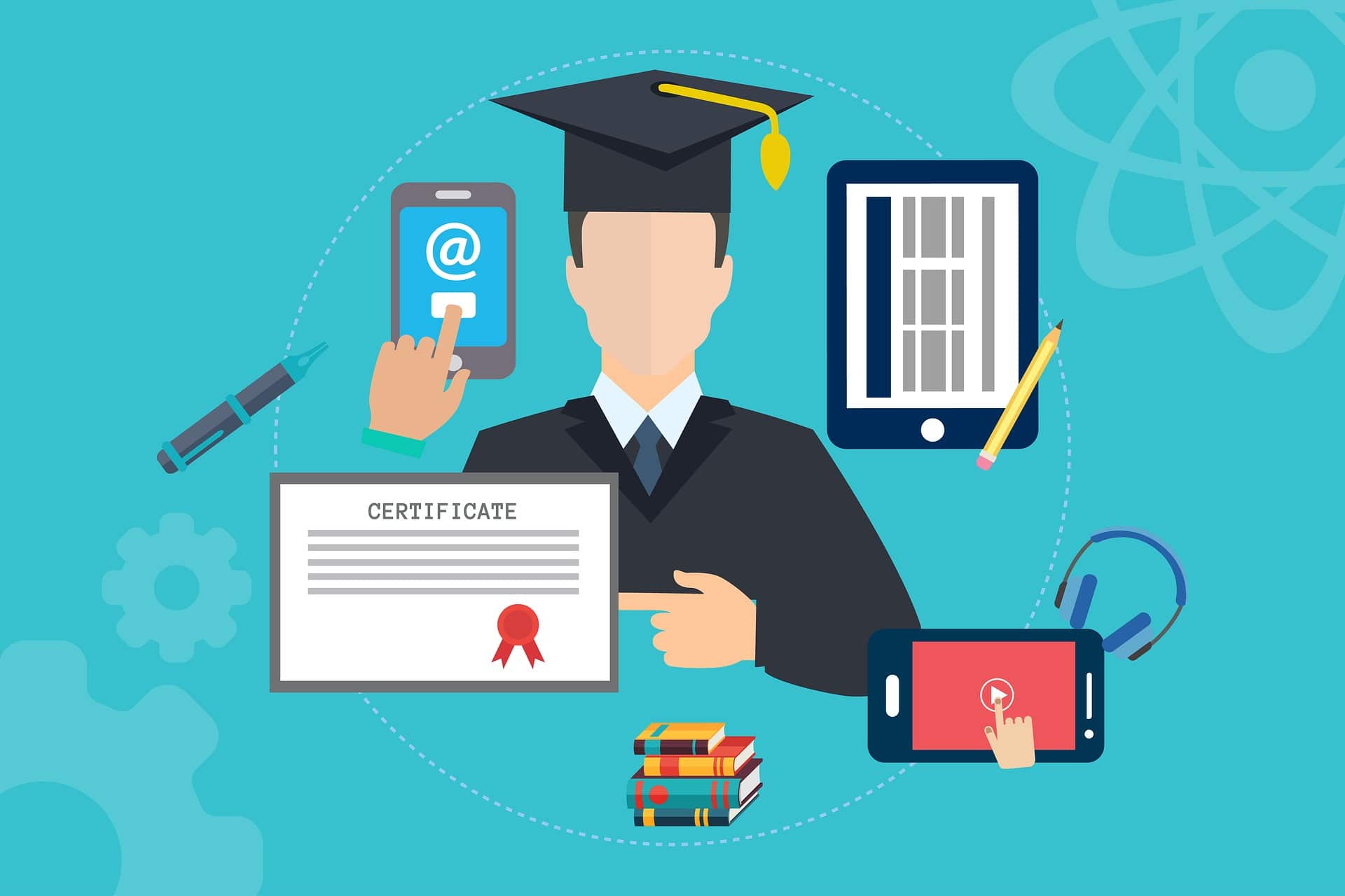 Coaching Ausbildung