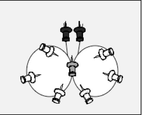 i³-Methode: das gemeinsame Bild der Integration